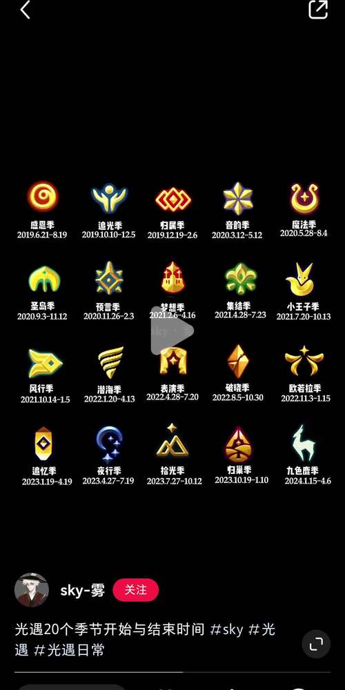 sky光遇全物品版北觅版