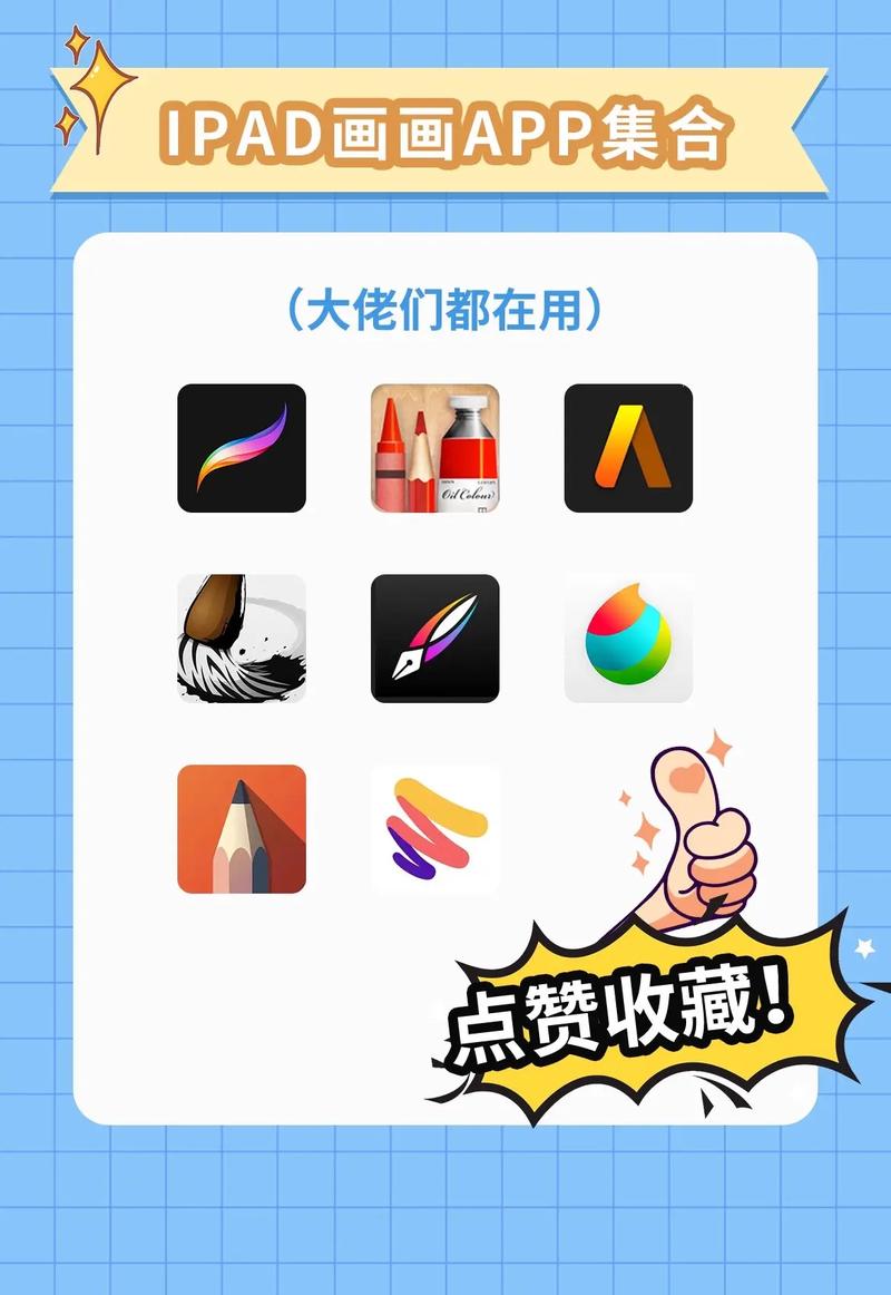 画画平板软件