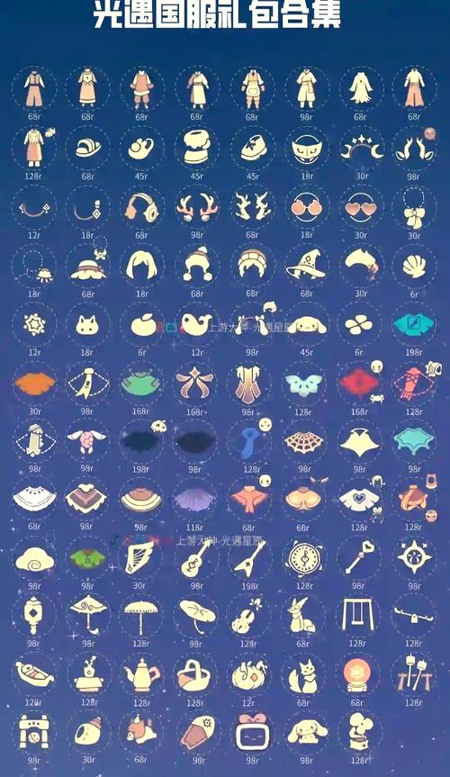 光遇全物品展示