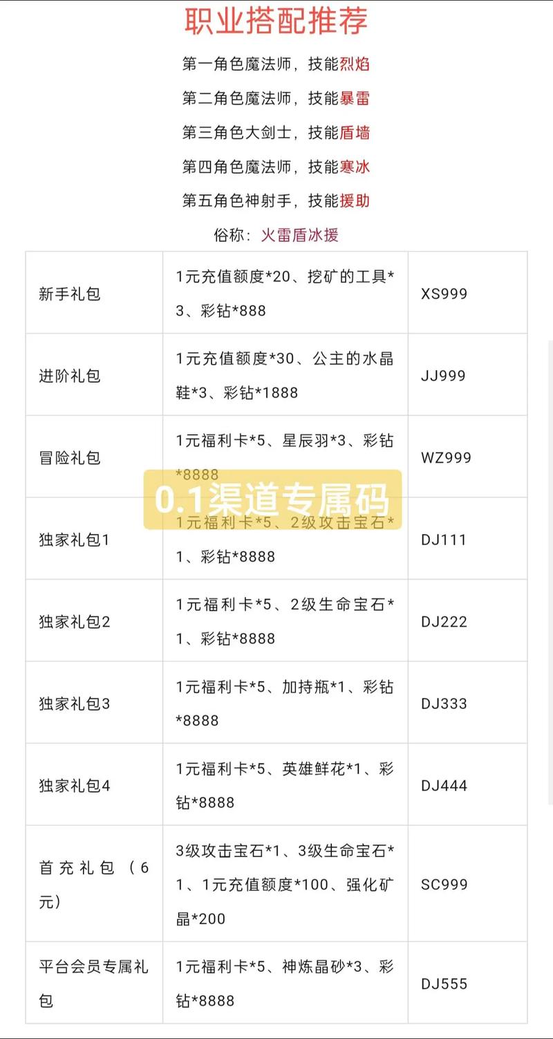 冒险王3ol时装礼包码