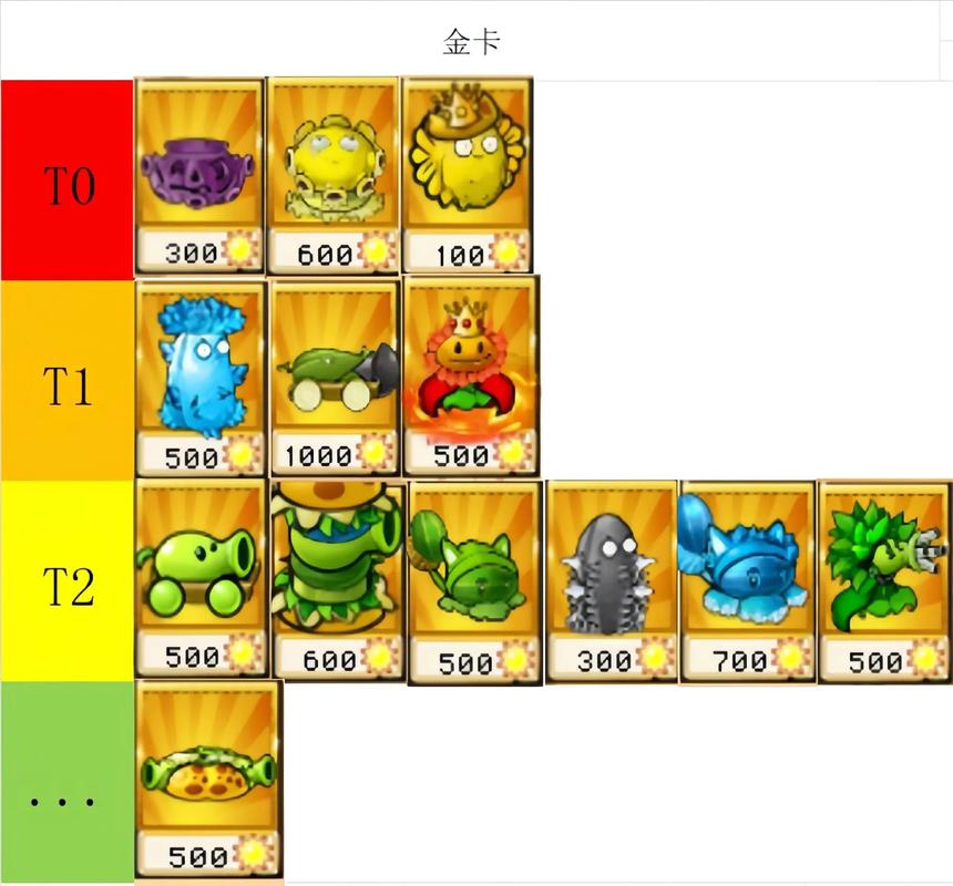 pvz杂交版手表版免费