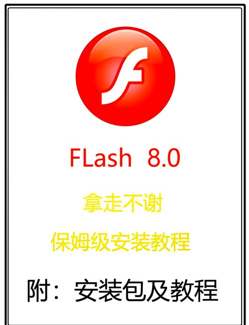 flash控件怎么