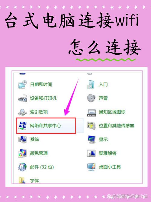 电脑插网线以后怎么接网?图标