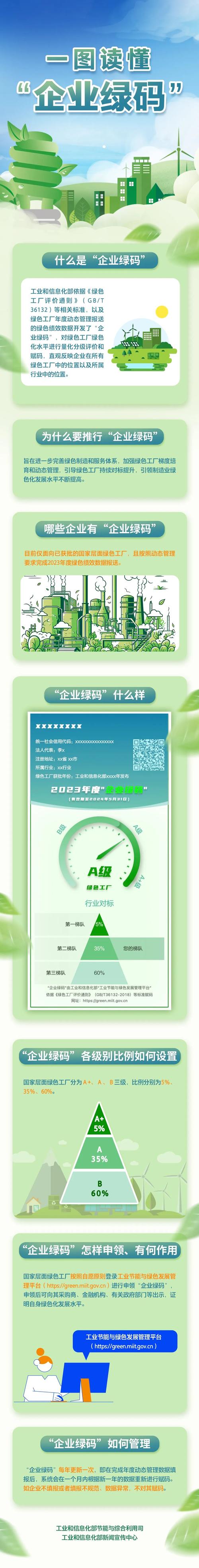 编码解码v1.0绿色版手机版介绍
