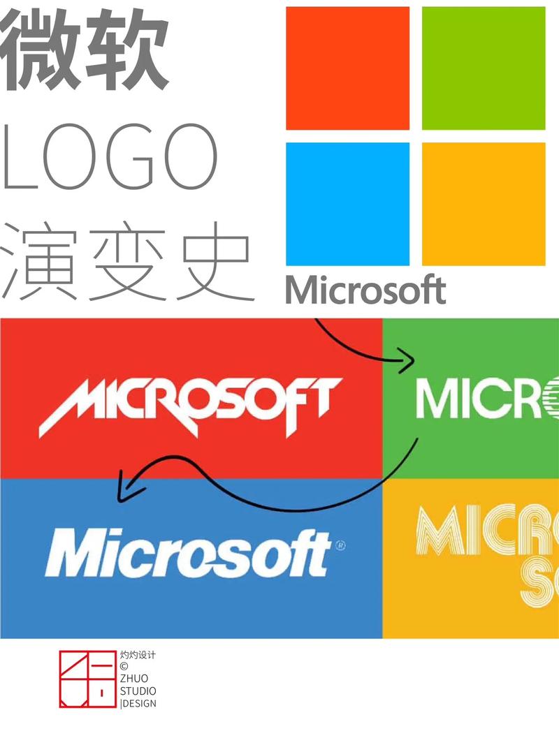微软2007独立版最新版本介绍图标