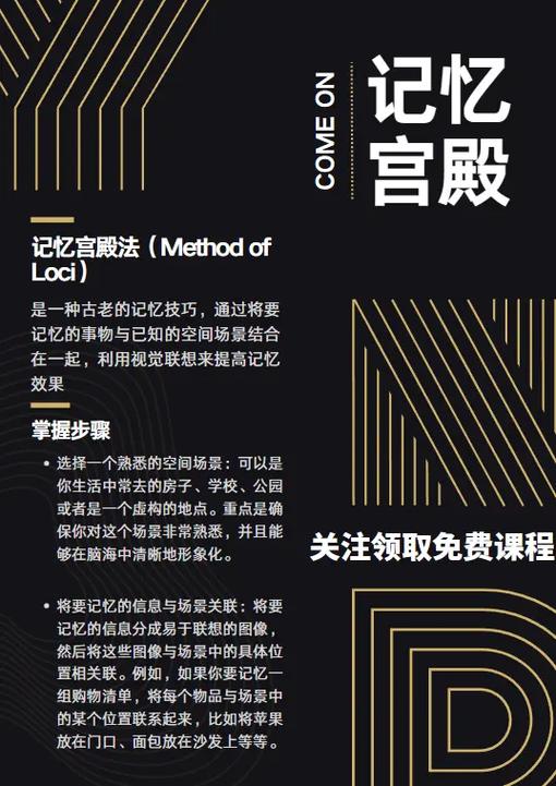 国家为什么禁止宫殿记忆法