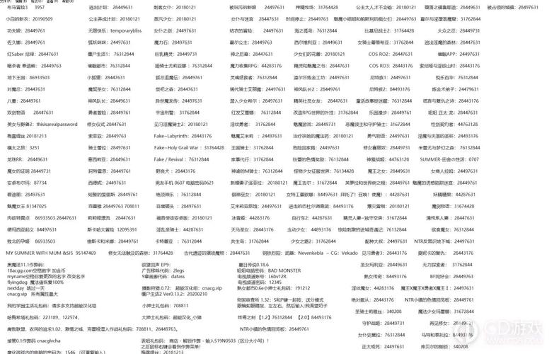 巴比伦NPC巴比伦汉化组兑换码图标