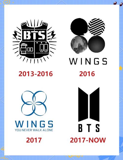 2025清软完结版游戏合集bts