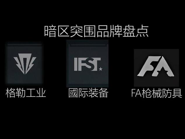 暗区物资透视辅助器