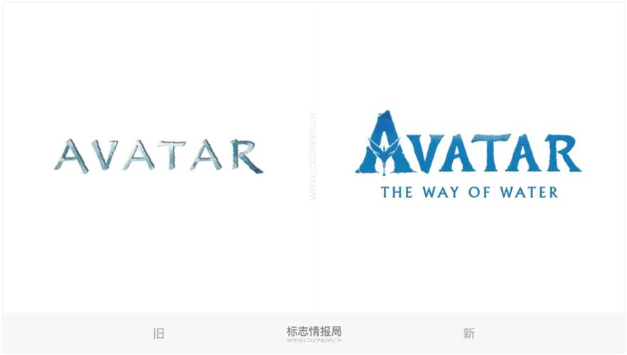 阿凡达世界中文版安装