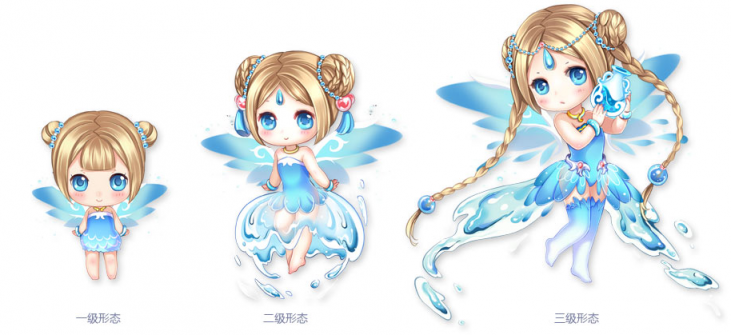 天使宠儿是什么意思