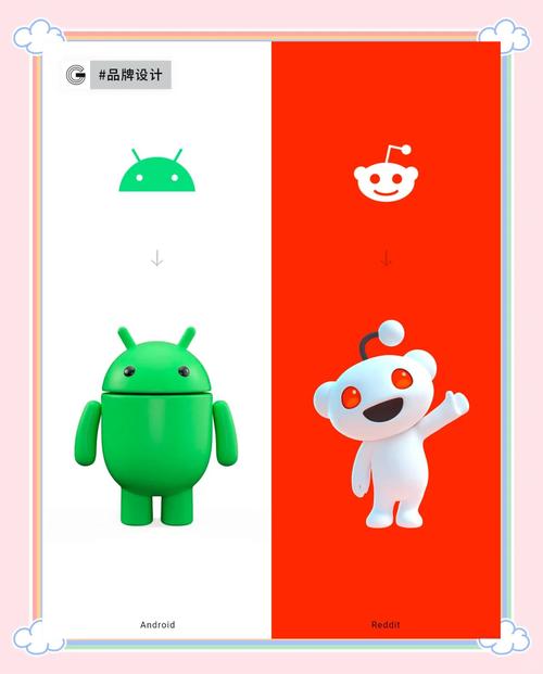 reddit客户端安卓图标